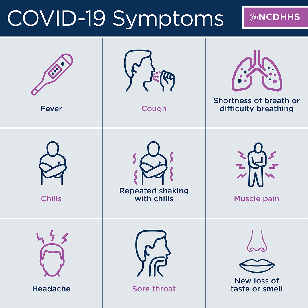 COVID19 Symptoms Insta ENG