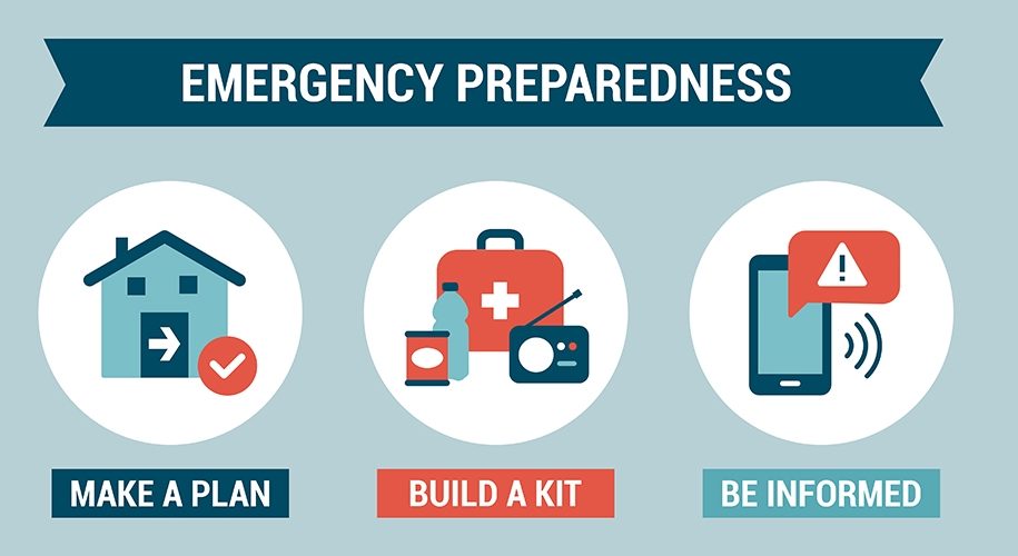 Emergency Preparedness - Make a Plan, Build a Kit, Be Informed